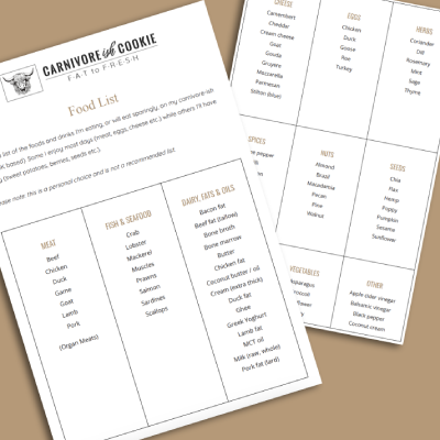 FOOD LIST